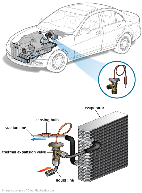 See P25B1 repair manual